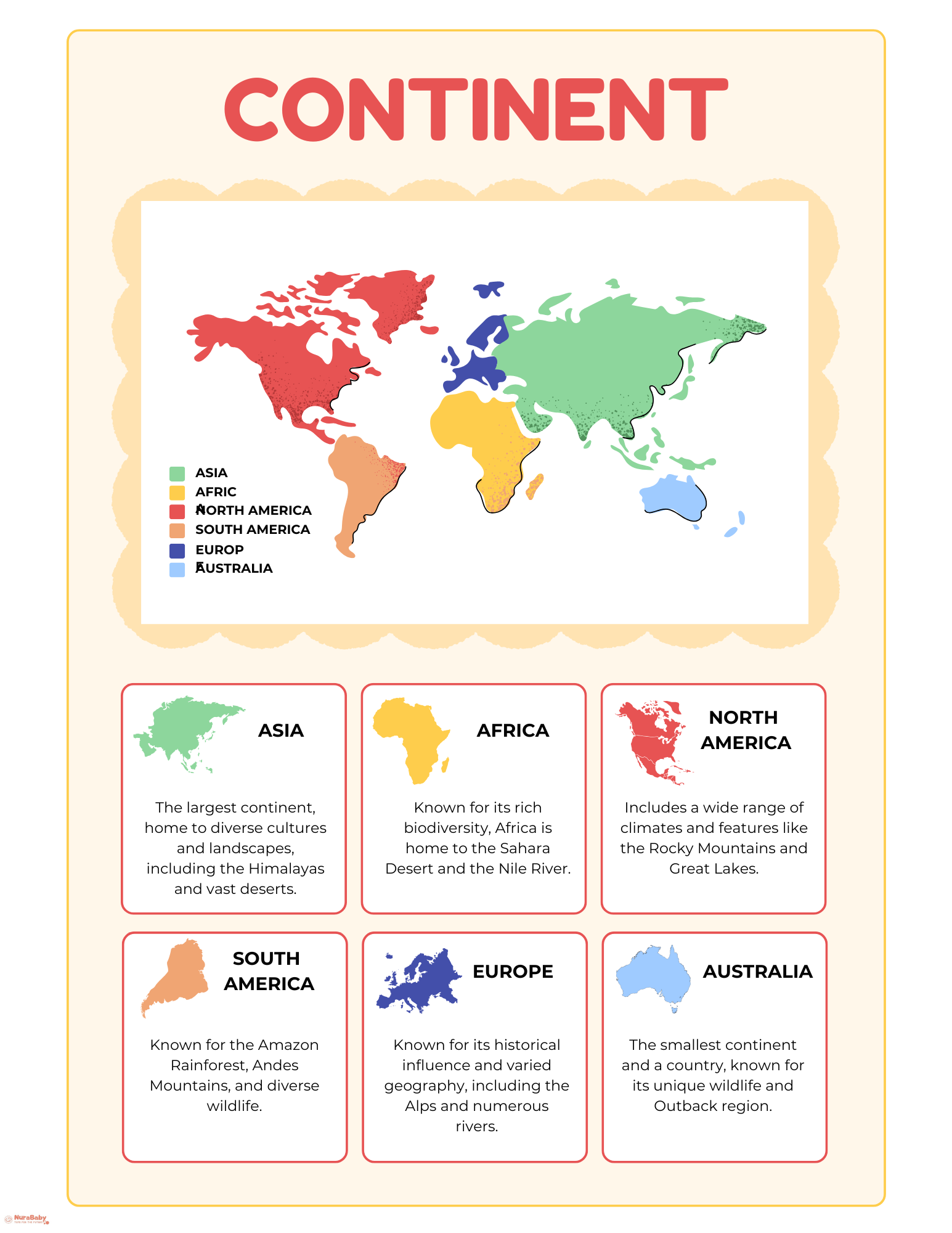 🌍 All About the Continents
