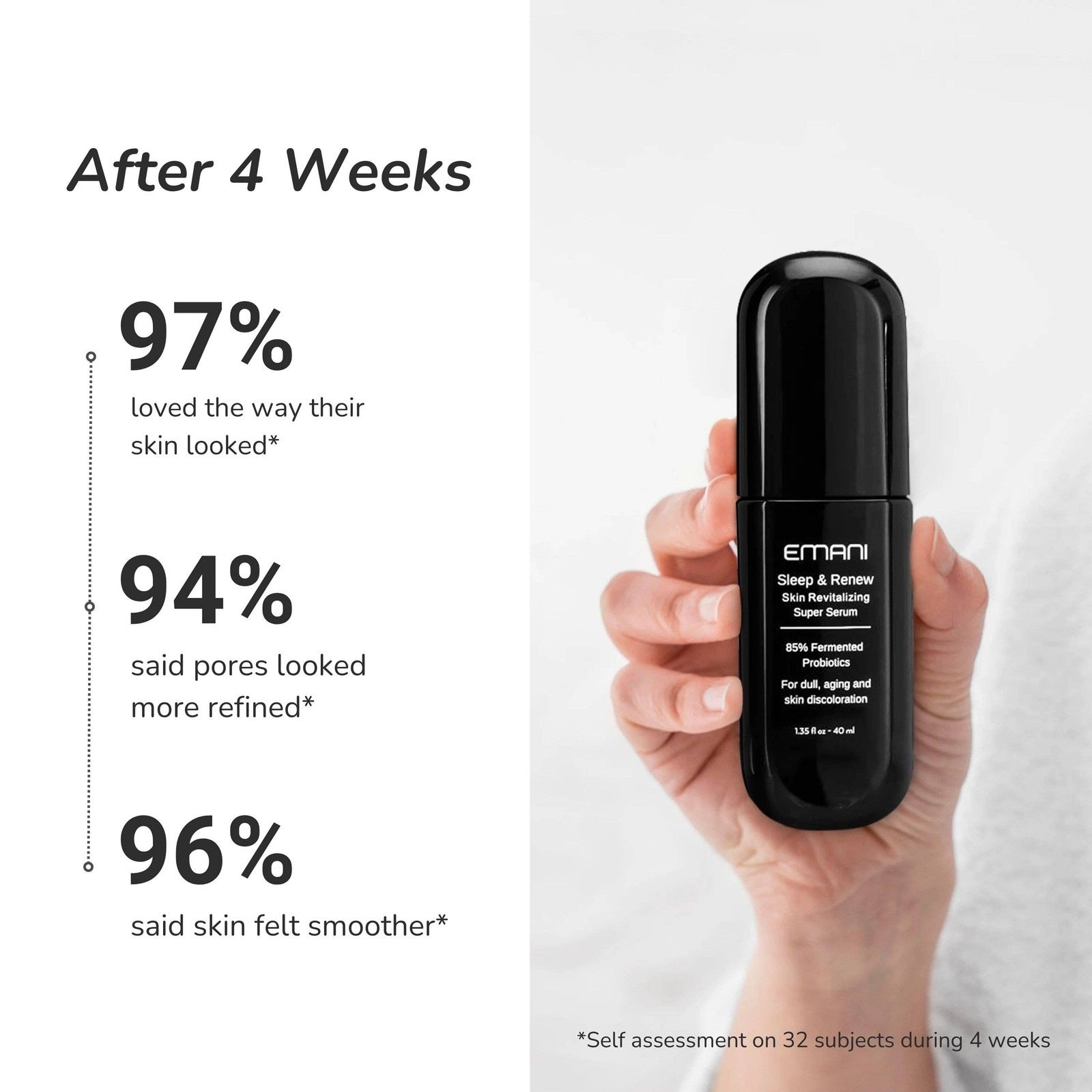 EMANI VEGAN COSMETICS - Sleep & Renew Super Serum - Cell Turnover and Refine Pores