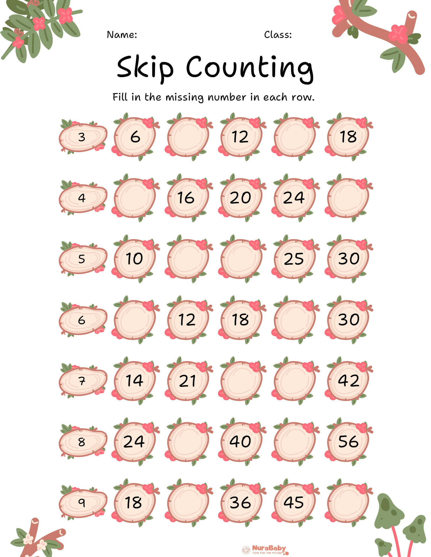 Skip Counting