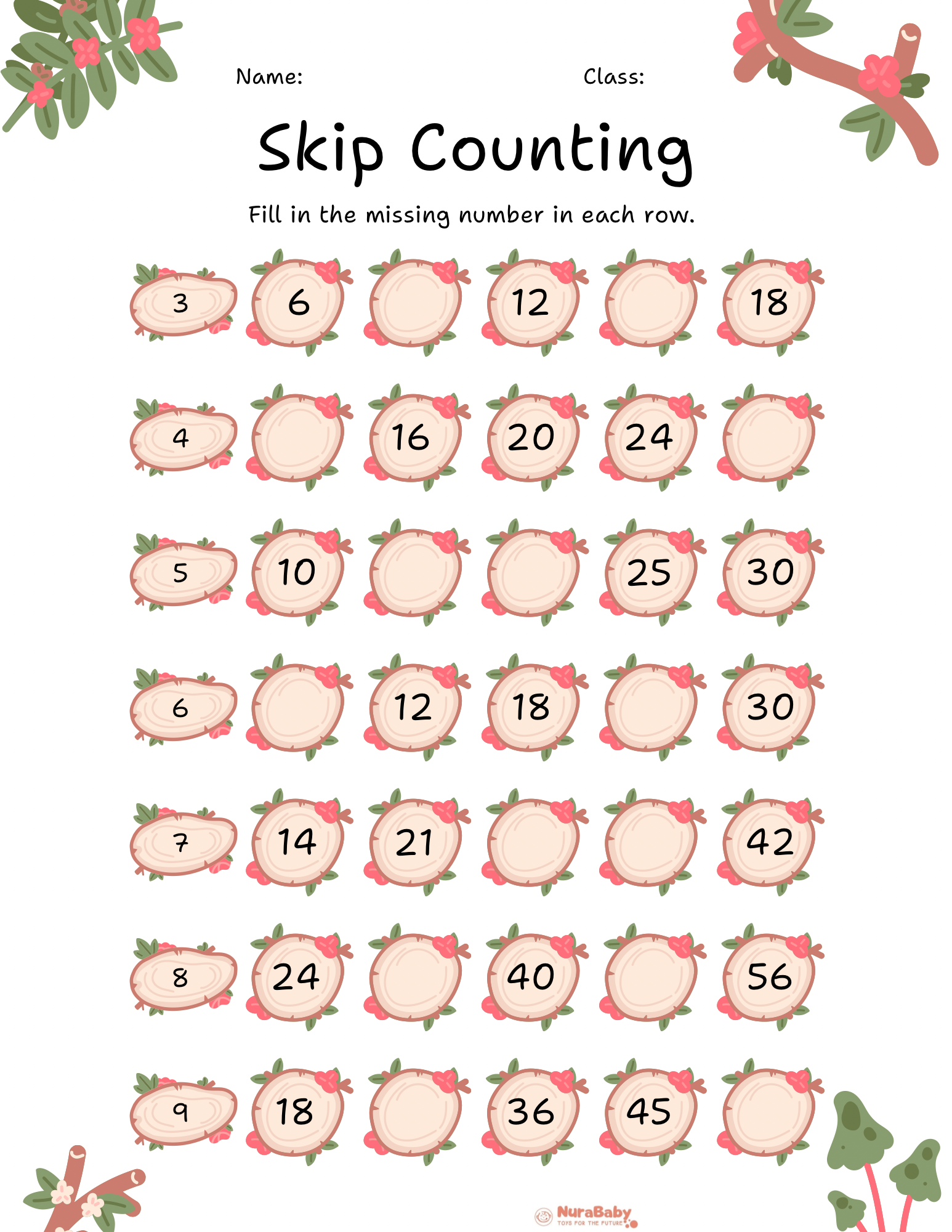 Skip Counting