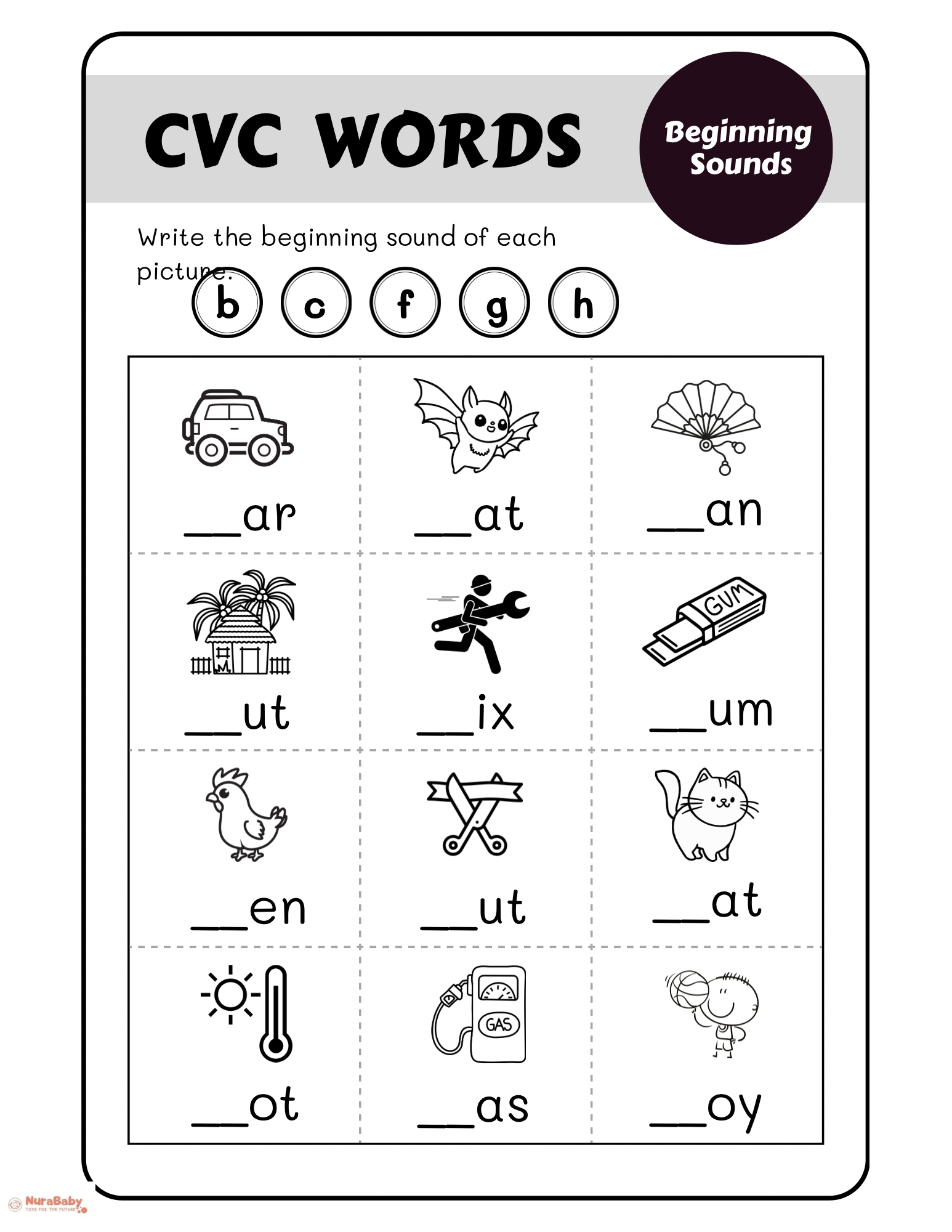 Understanding CVC Words: A Key to Early Reading Success